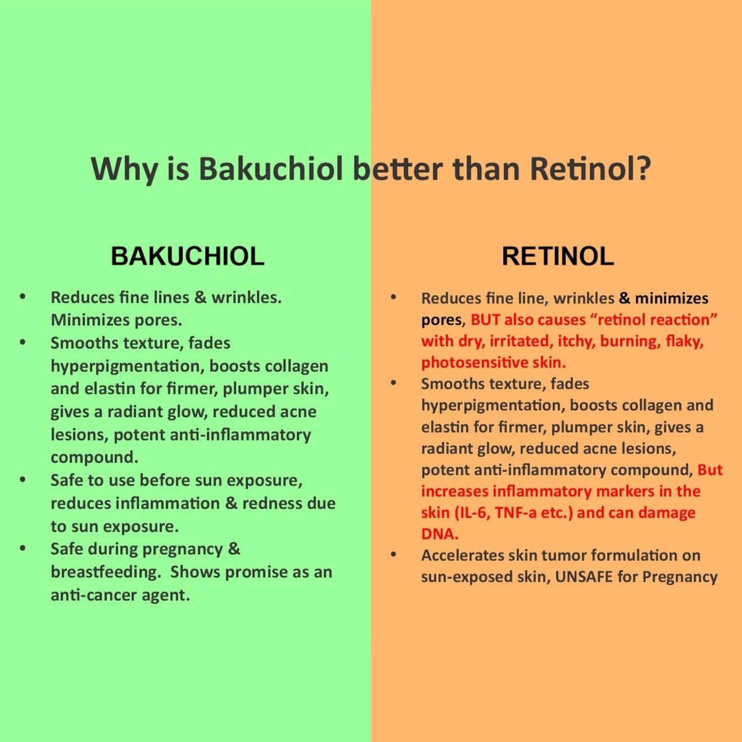 Sérum anti-âge au bakuchiol – Alternative au rétinol – Dealora
